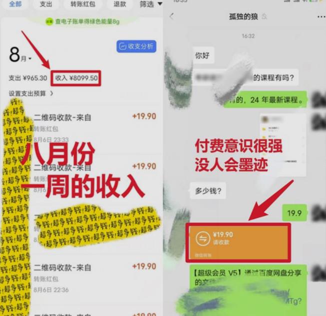 靠英语四级，一天1000+不懂英语也能做，小白保姆式教学(附:1800G资料）【揭秘】-MG轻创项目网