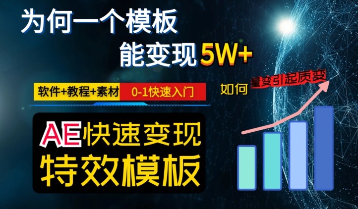 AE视频特效模板变现月入3-5W，0-1快速入门，软件+教程+素材-MG轻创项目网